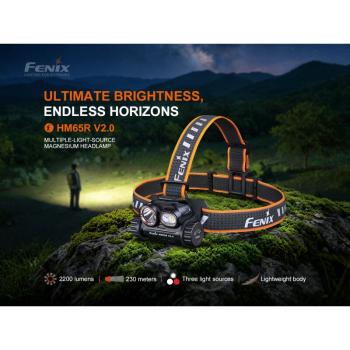 Fenix HM65R V 2.0 Stirnlampe Kopflampe 2200Lumen